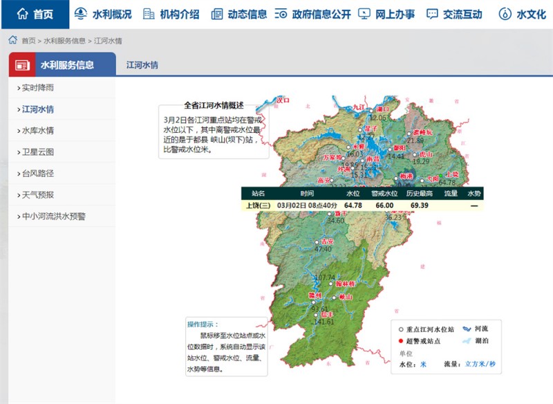 上饒水情2022.3.2