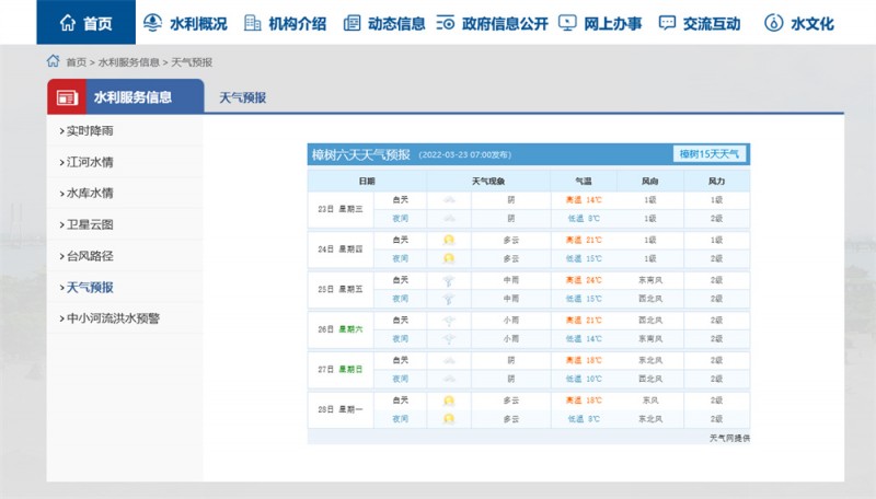 樟樹(shù)天氣2022.3.23