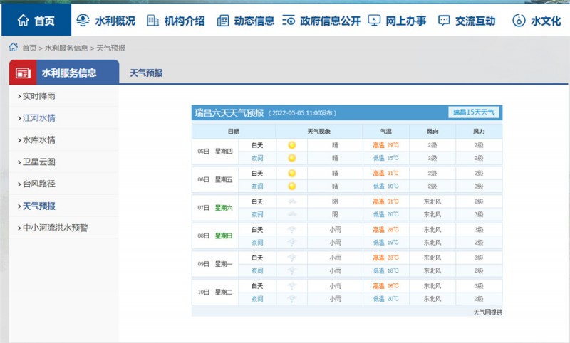 九江一周天氣2022.5.5
