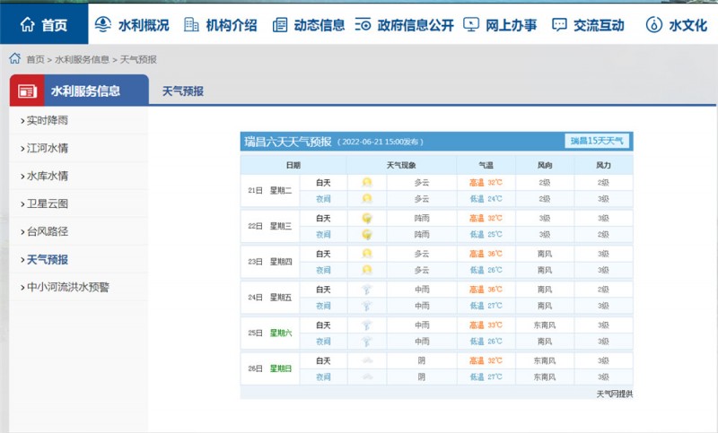九江一周天氣2022.6.21