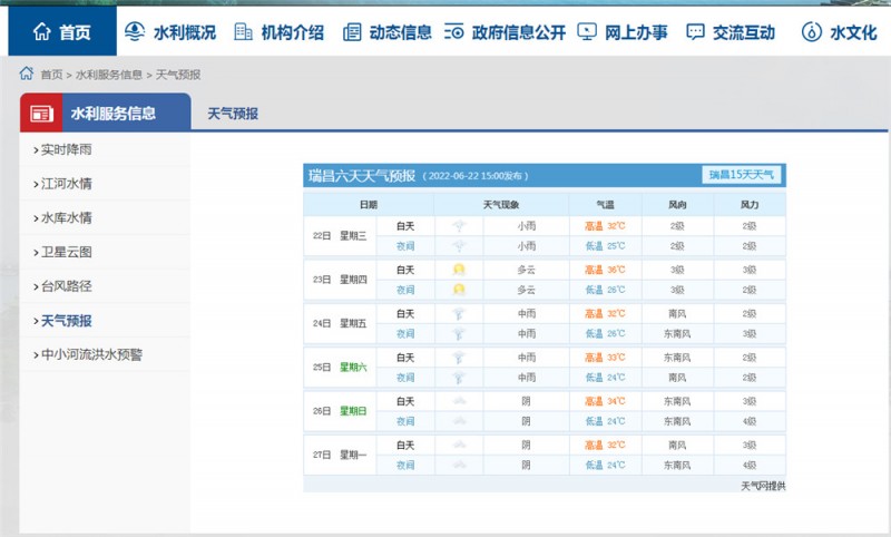 九江一周天氣2022.6.22