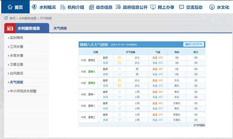 樟樹(shù)天氣2022.7.1
